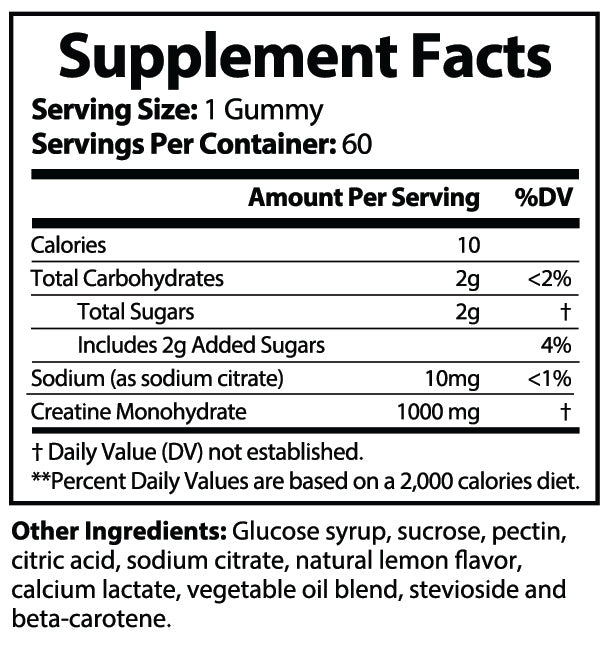 Pure Creatine Gummies Ingredients