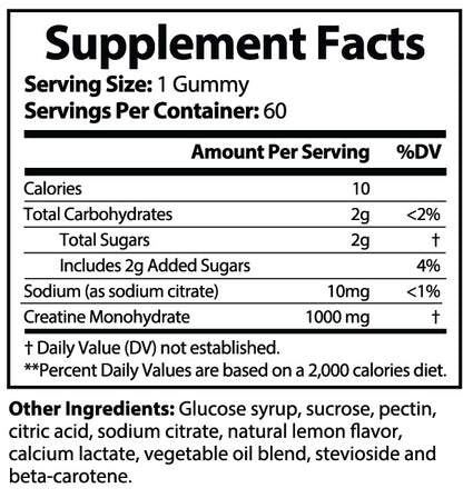Pure Creatine Gummies Ingredients